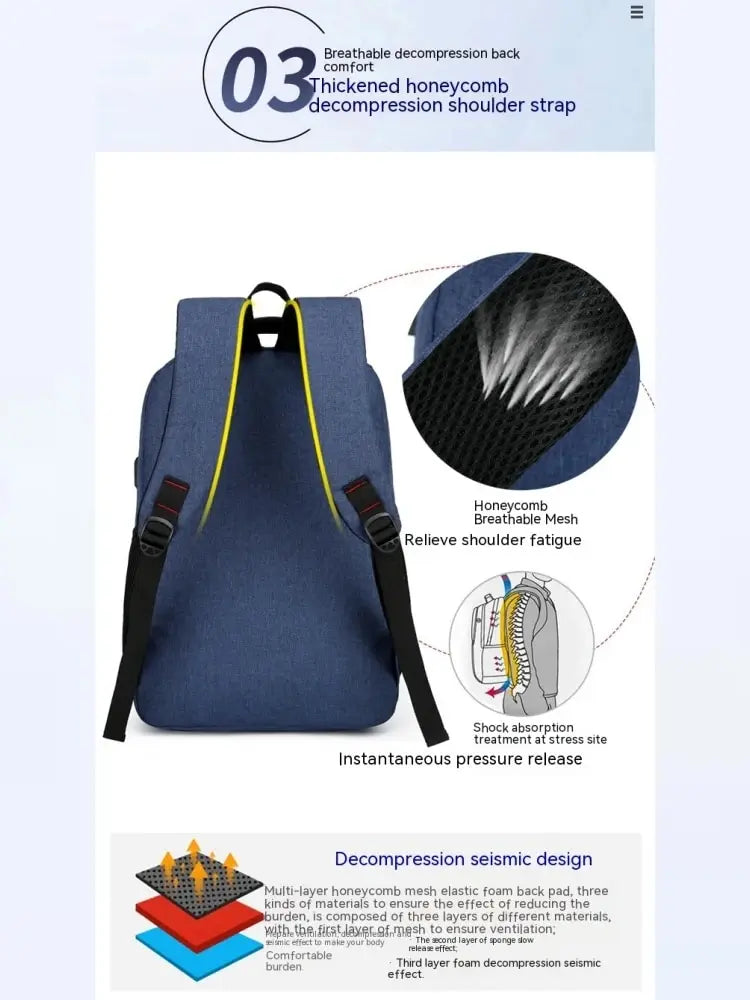 Shop Gokyo ~ Backpack For All, Versatility and Comfort